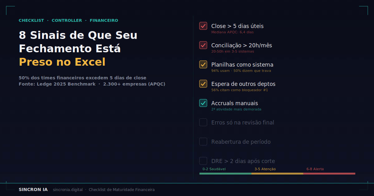 8 Sinais de Que Seu Fechamento Está Preso no Excel