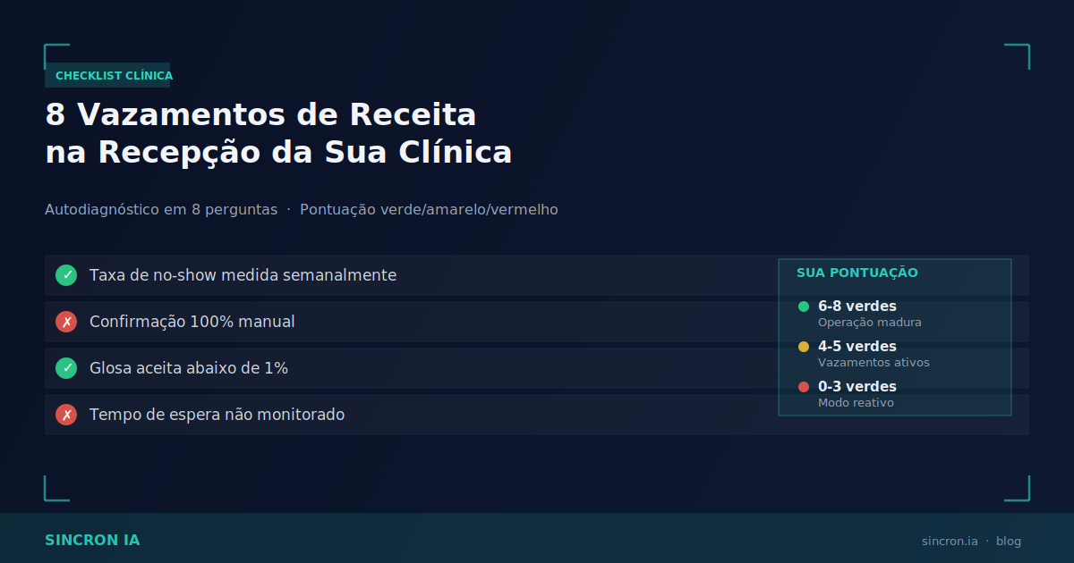 8 Vazamentos de Receita na Recepção da Sua Clínica