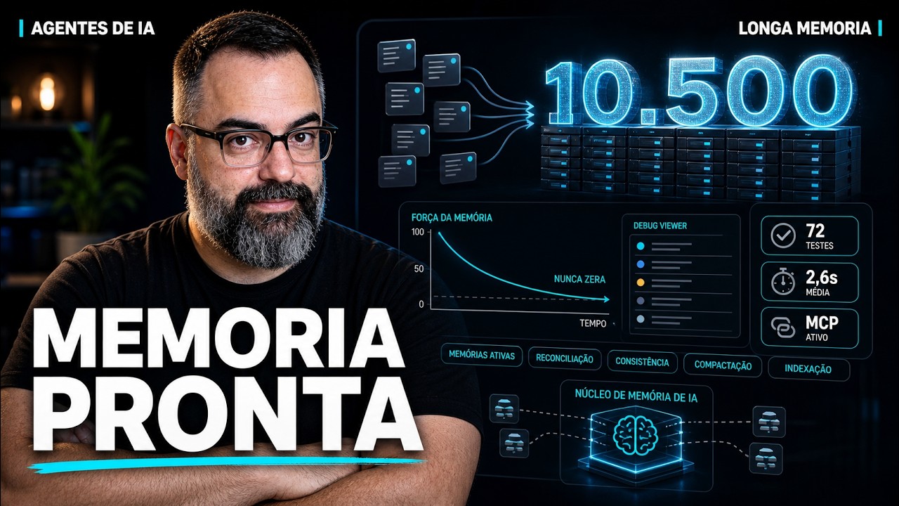 Memoria plug and play para agentes de IA